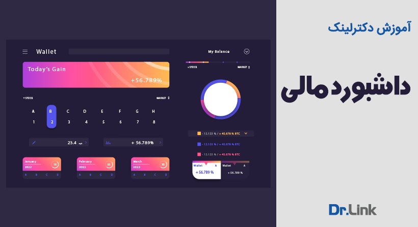   دکتر لینک | آموزش دکترلینک - داشبورد مالی 