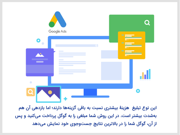 تبلیغ گوگل برای مراکز روانشناسی