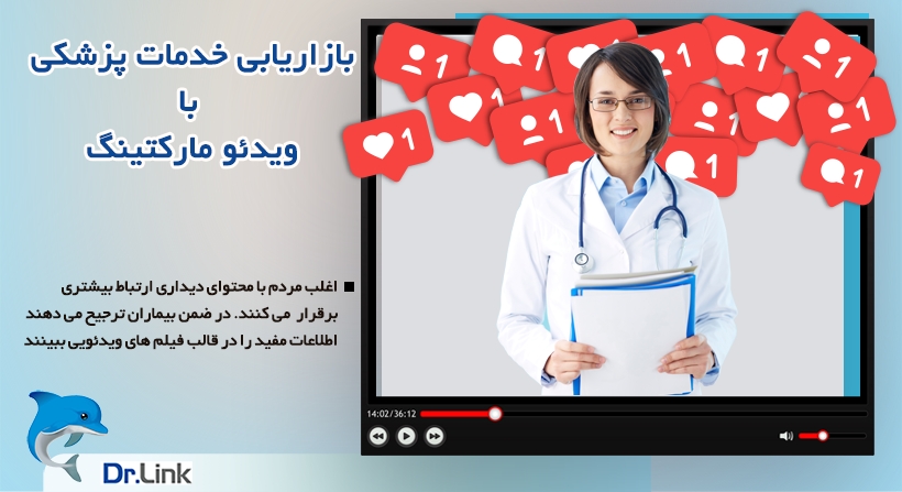 بازاریابی خدمات پزشکی با ویدئو مارکتینگ