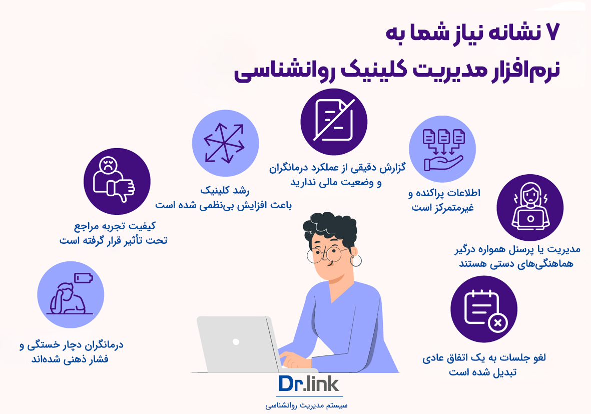 نرمافزار مدیریت کلینیک روانشناسی