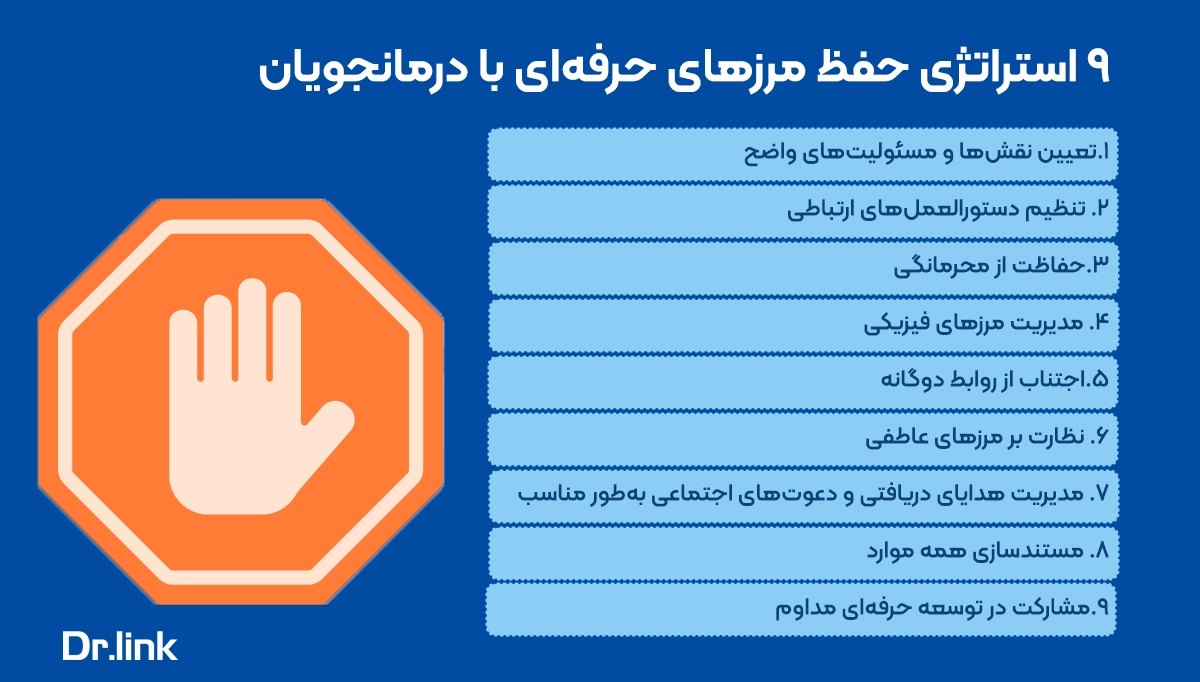حفظ مرزهای حرفه‌ای با درمانجویان