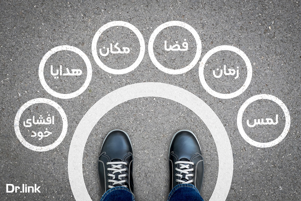 مرزهای حرفه‌ای در روانشناسی