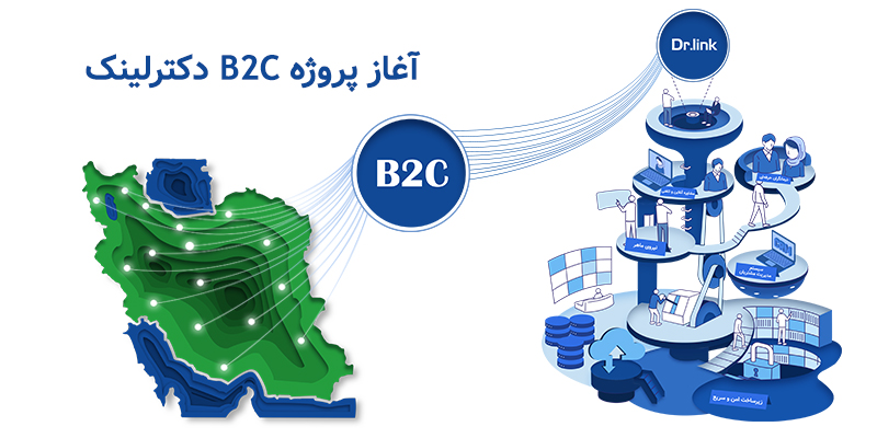 دکتر لینک | آغاز پروژه B2C دکترلینک