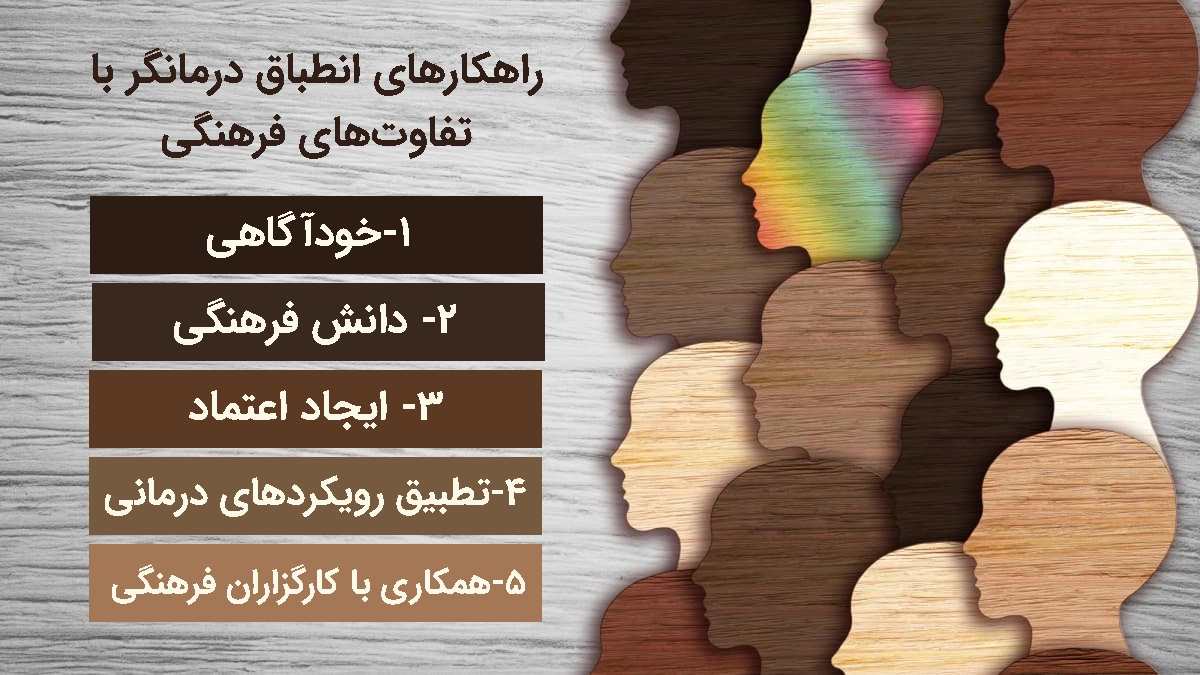 راهکارهای انطباق درمانگر با تفاوت های فرهنگی