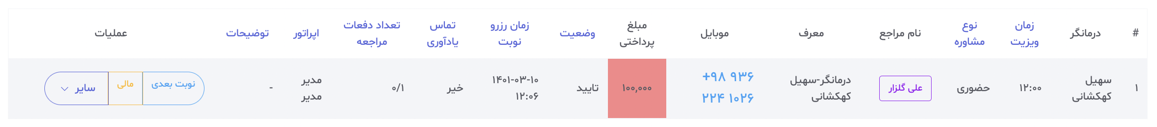 آموزش دکتر لینک