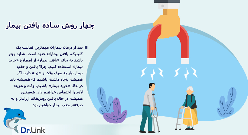   دکتر لینک | چهار روش ساده یافتن بیمار 