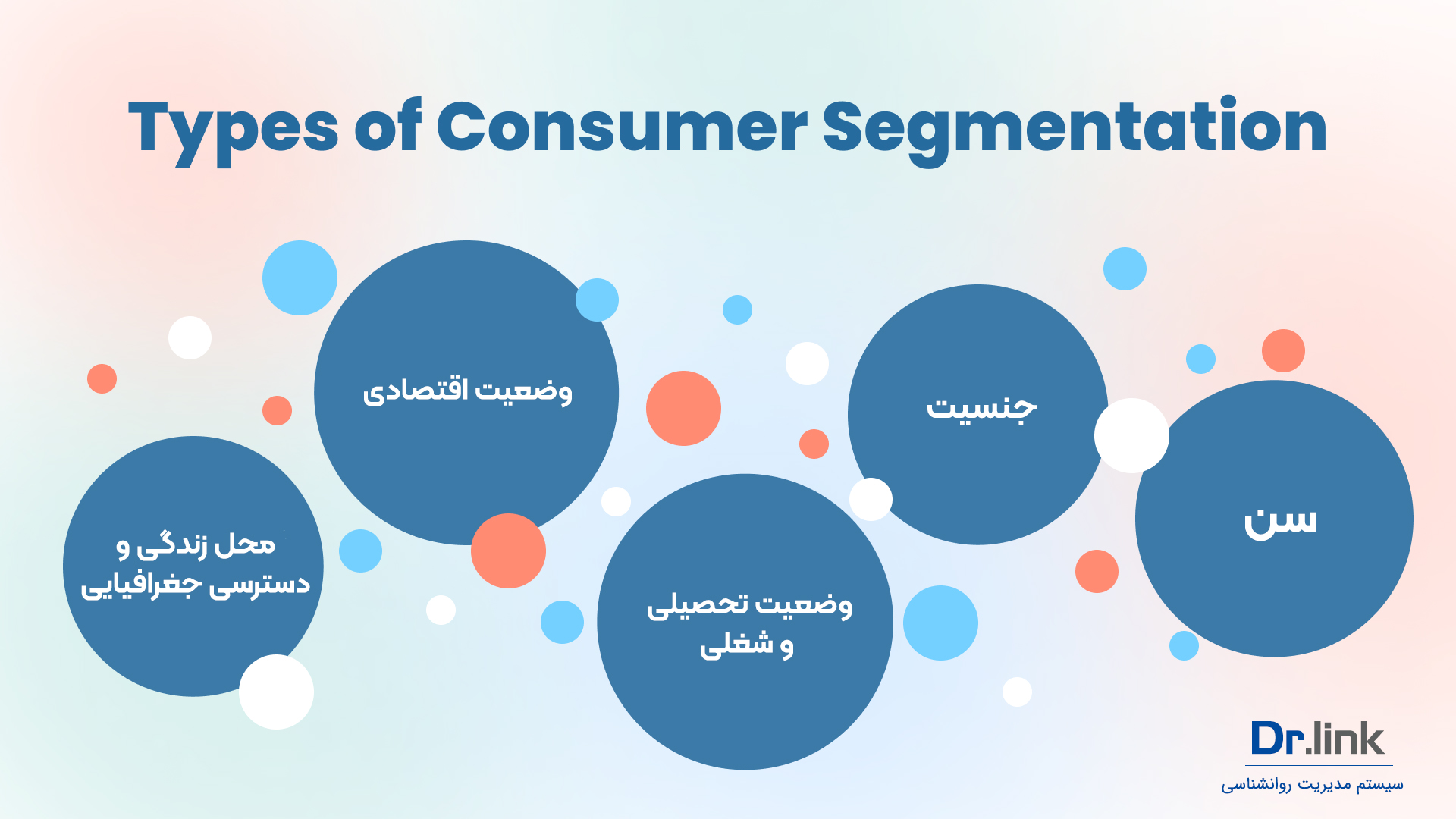 عوامل جمعیت‌شناختی قطع درمان روانشناسی