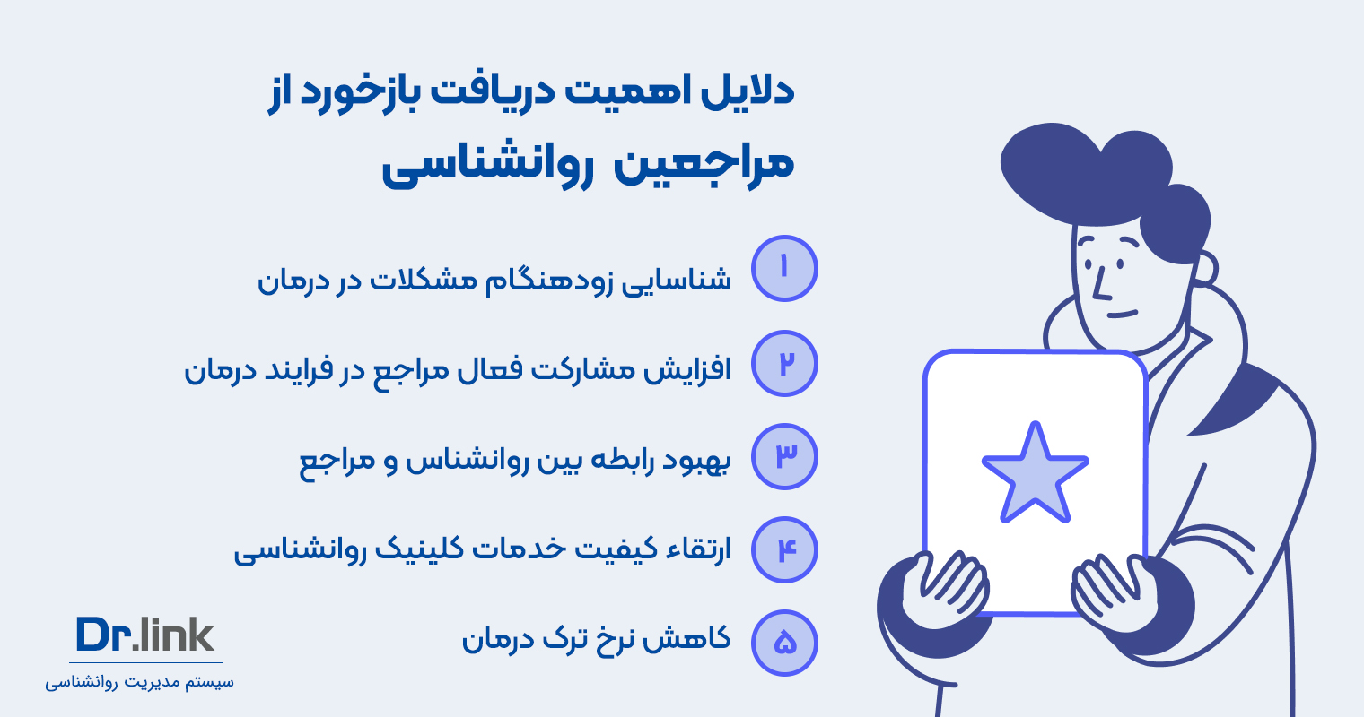 اهمیت دریافت بازخورد در روانشناسی