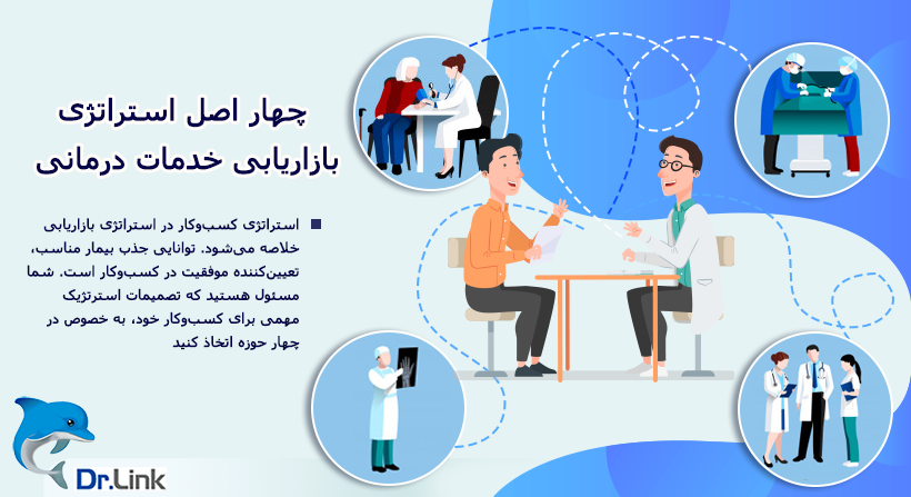   دکتر لینک | چهار اصل استراتژی بازاریابی خدمات درمانی 