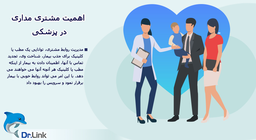اهمیت مشتری مداری در پزشکی