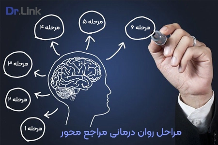 6 مرحله درمان مراجع محور
