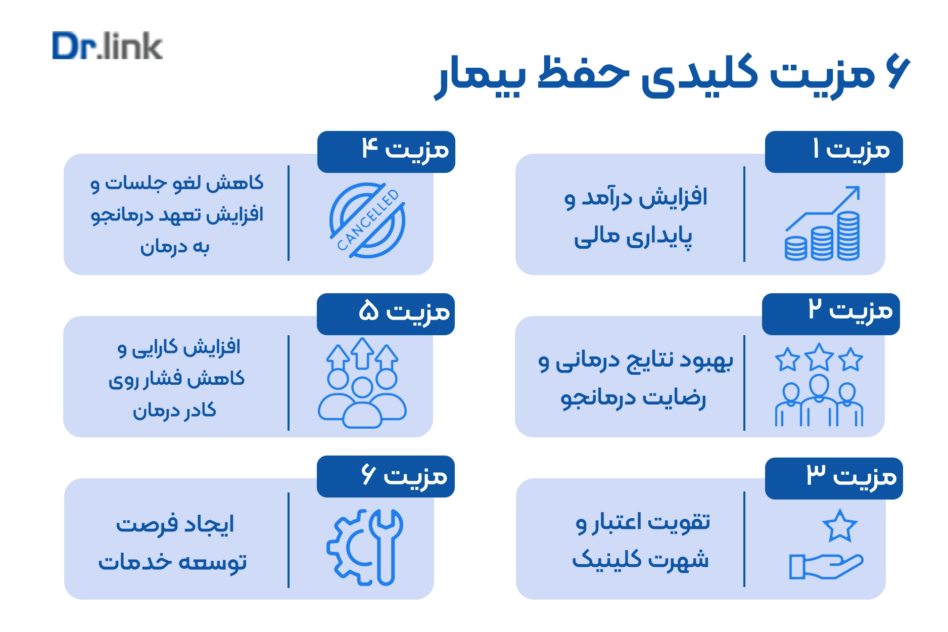 مزایای کلیدی حفظ درمانجو در کلینیک روانشناسی