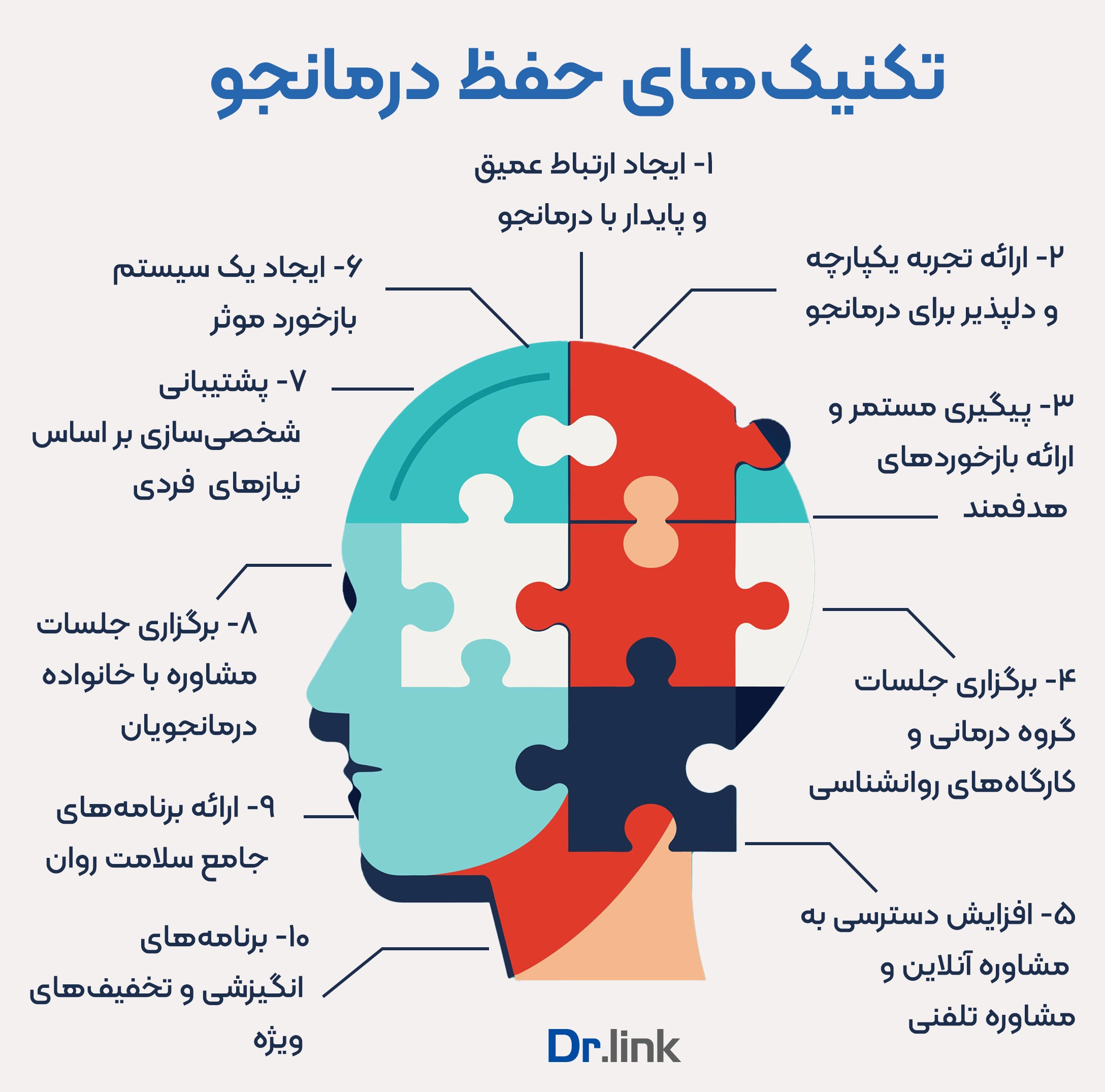 تکنیک‌های موثر حفظ درمانجو در کلینیک روانشناسی