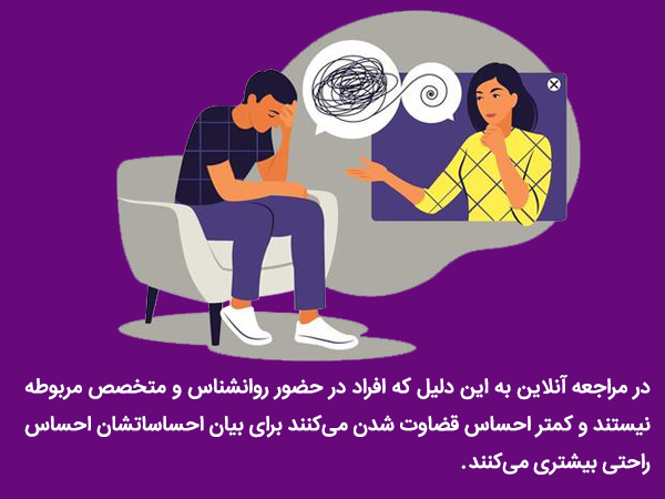 احساس راحتی بیشتر در مراجعه آنلاین