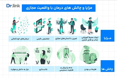 مزایا و چالش‌های درمان با واقعیت مجازی