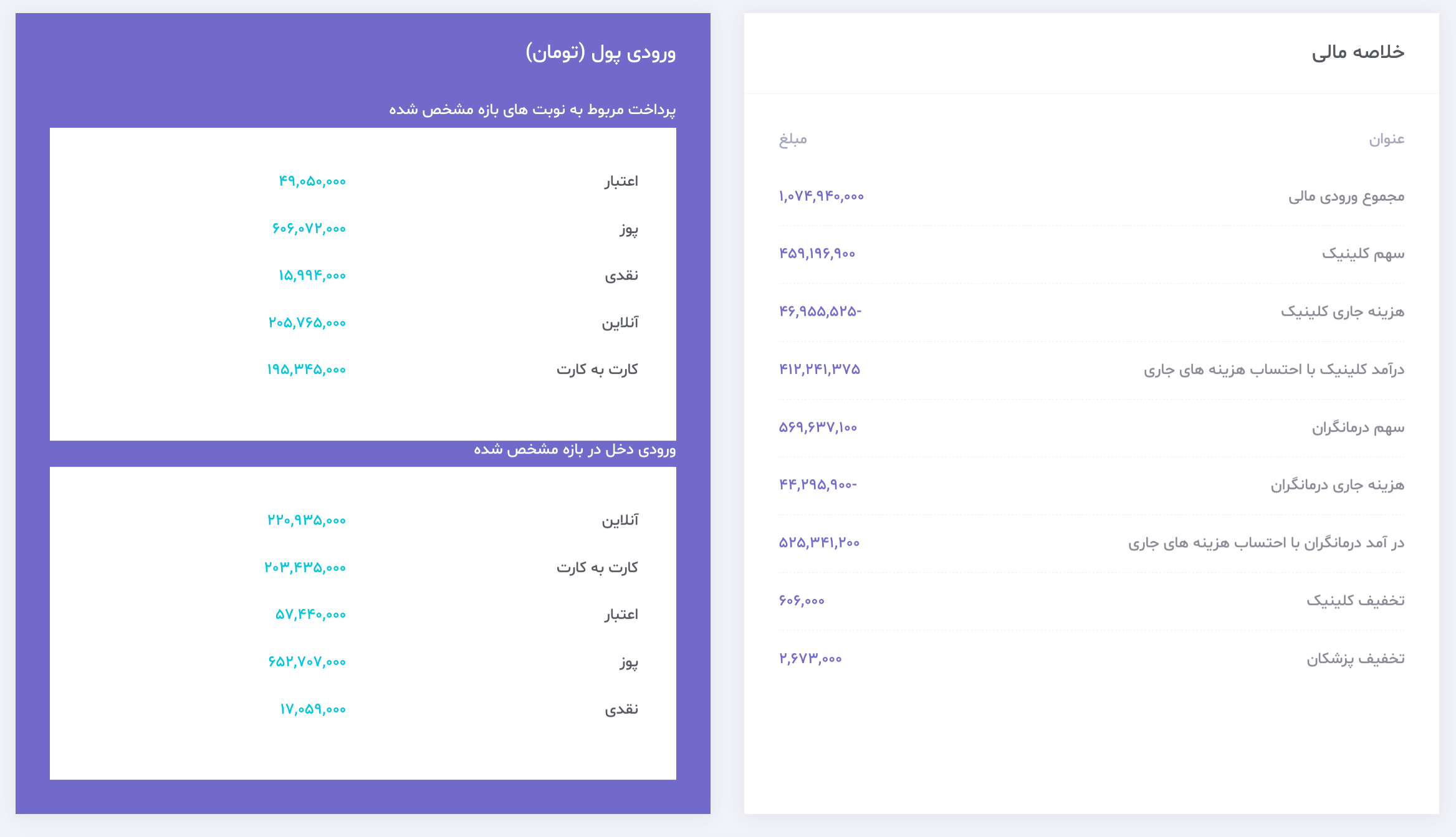 آموزش دکتر لینک