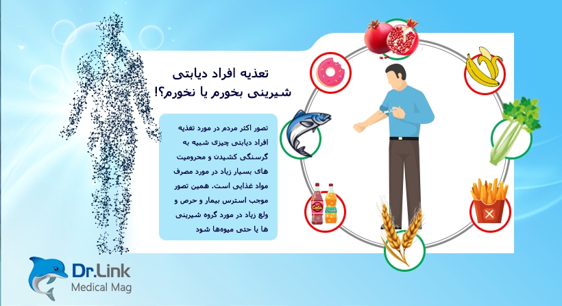 تغذیه افراد دیابتی