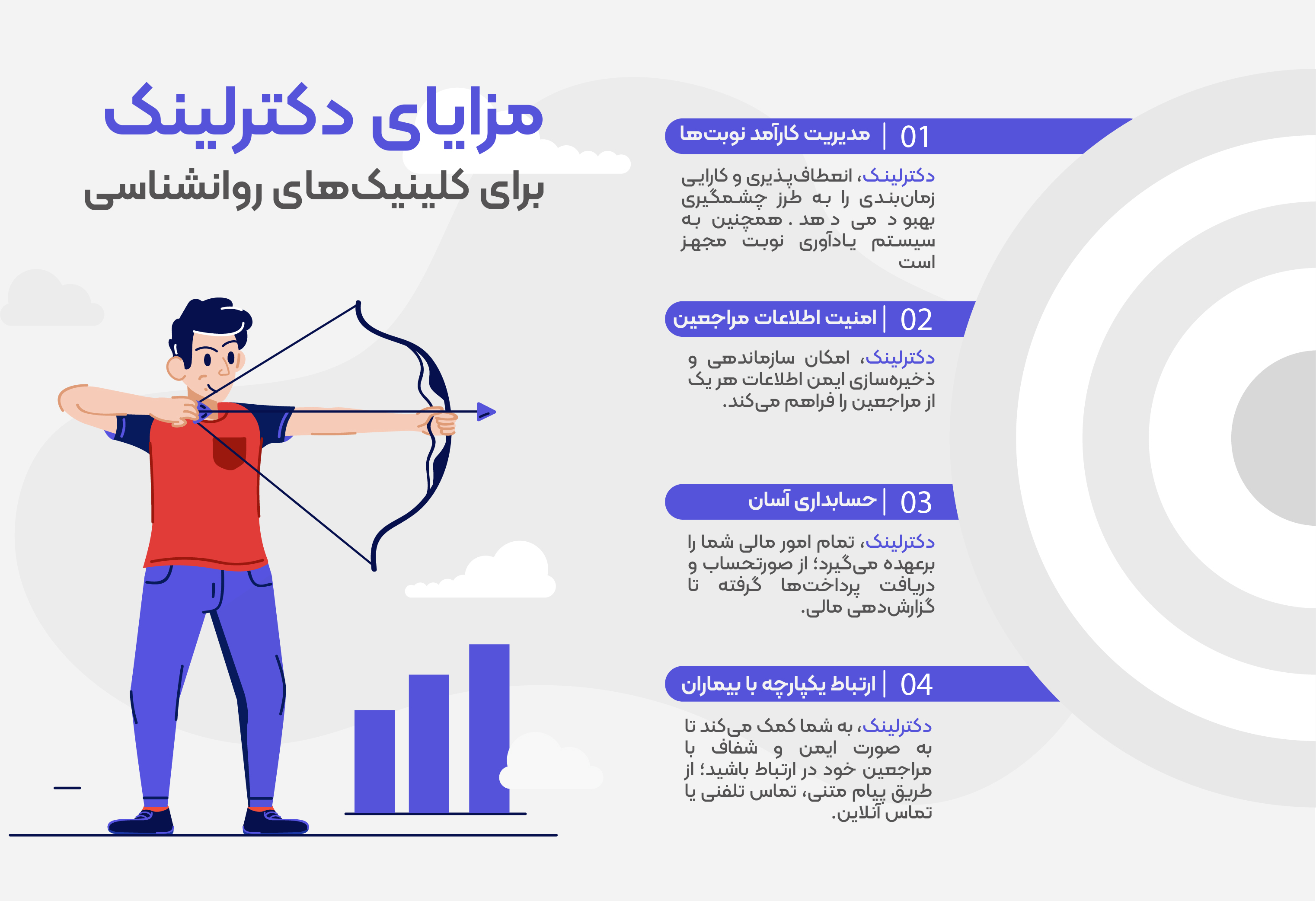 مزایای سیستم جامع دکترلینک