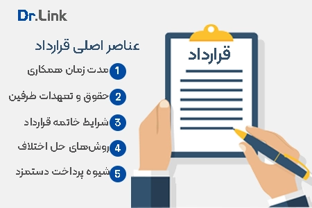 عناصر اصلی قرارداد درمانگر روانشناسی با کلینیک
