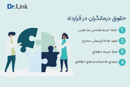 جفظ حقوق درمانگران