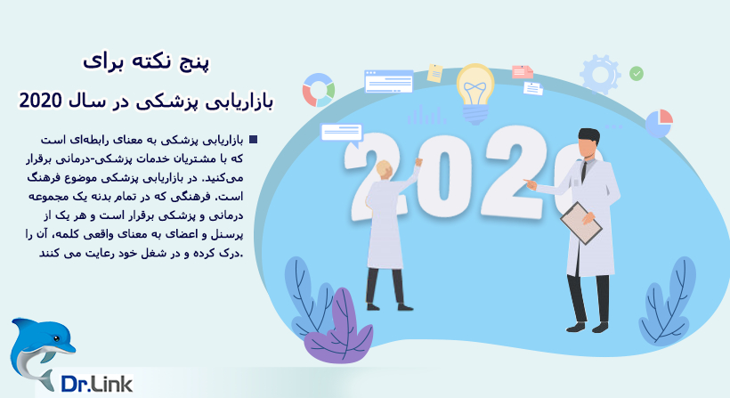   دکتر لینک | 5 نکته برای بازاریابی پزشکی در سال 2020 