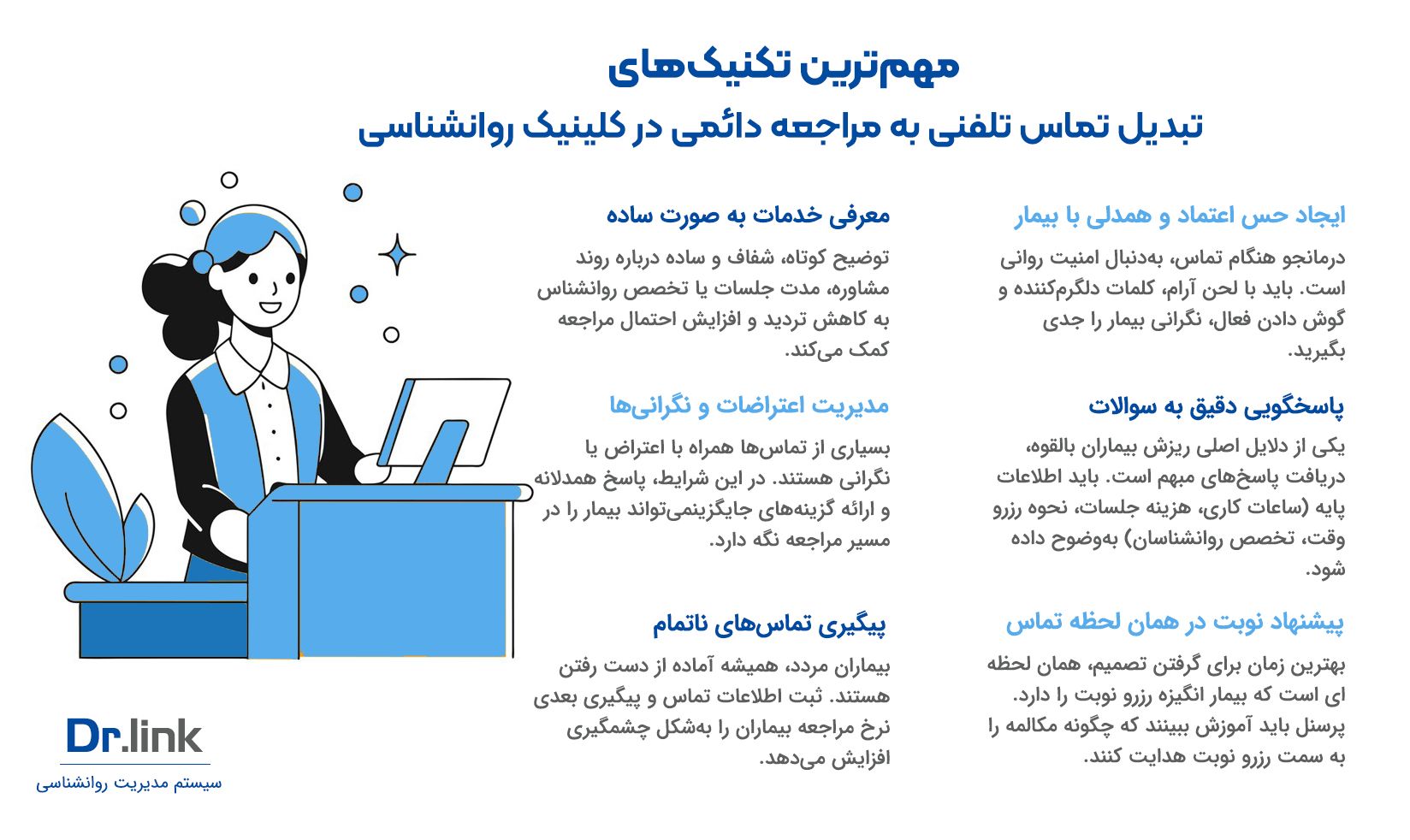 مهم‌ترین تکنیک‌های تبدیل تماس تلفنی به مراجعه دائمی