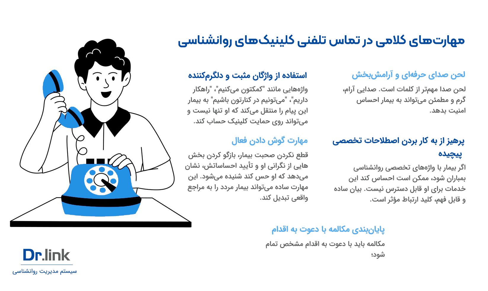 مهارت کلامی در تماس تلفنی
