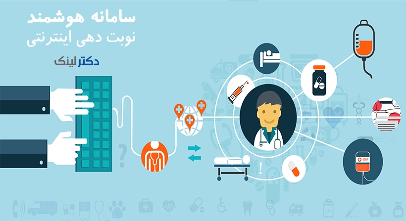 سیستم نوبت دهی پزشکی