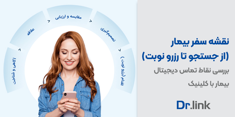 دکتر لینک | نقشه سفر بیمار (از جست‌وجو تا نوبت)| …