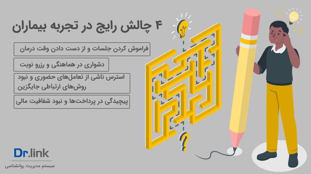 چالش‌های رایج در تجربه مثبت بیماران